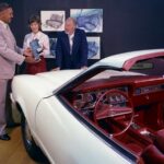 Mimi Vandermolen and the automobile industry - Sheet2
