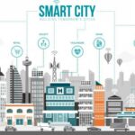 How is technology in architecture used in Urban Designing? - Sheet1