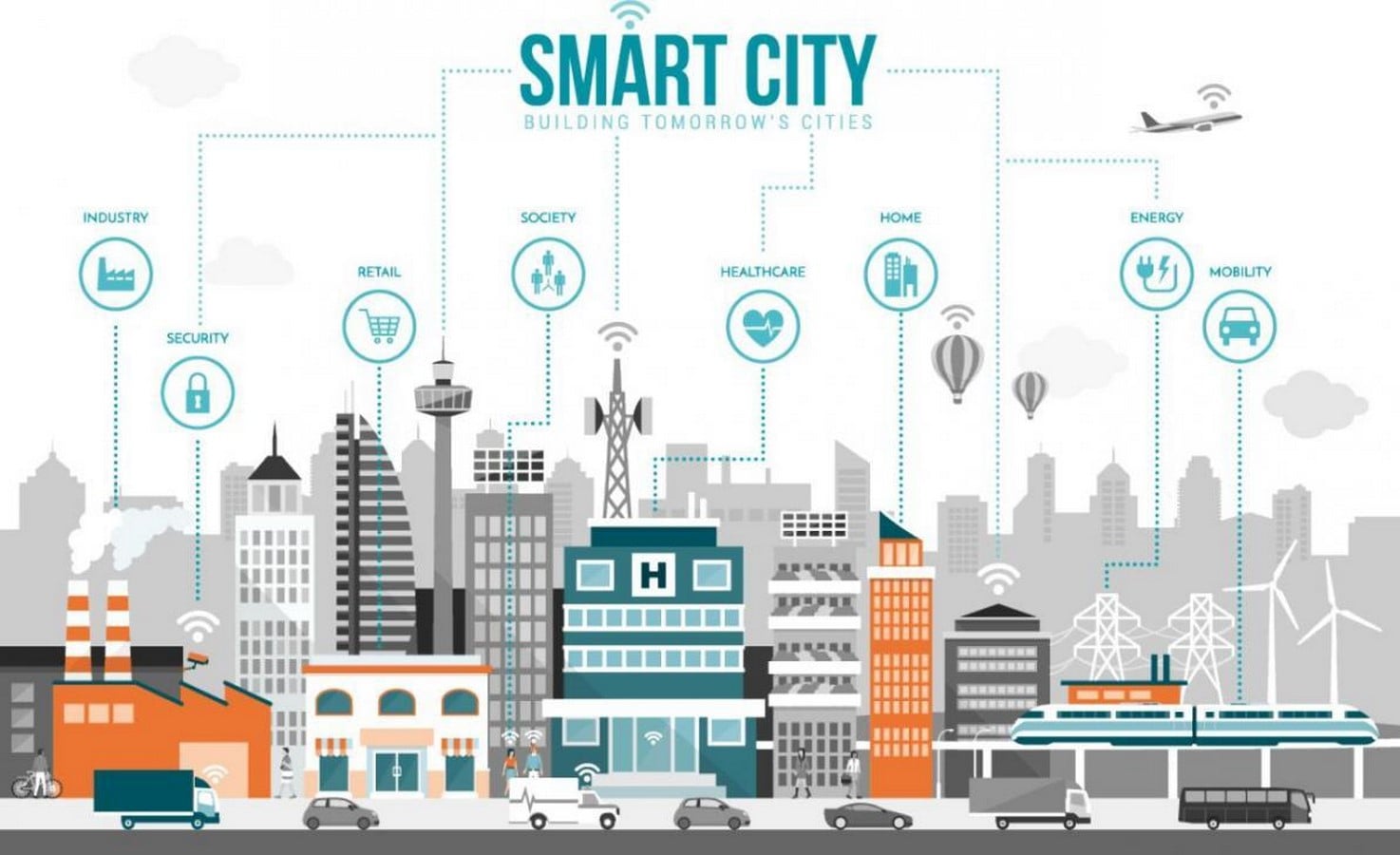 How is technology in architecture used in Urban Designing? - Sheet1