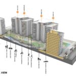 Excellenseaa 126 by Sanjay Puri Architects: A Micro Sustainable Environment - Sheet3