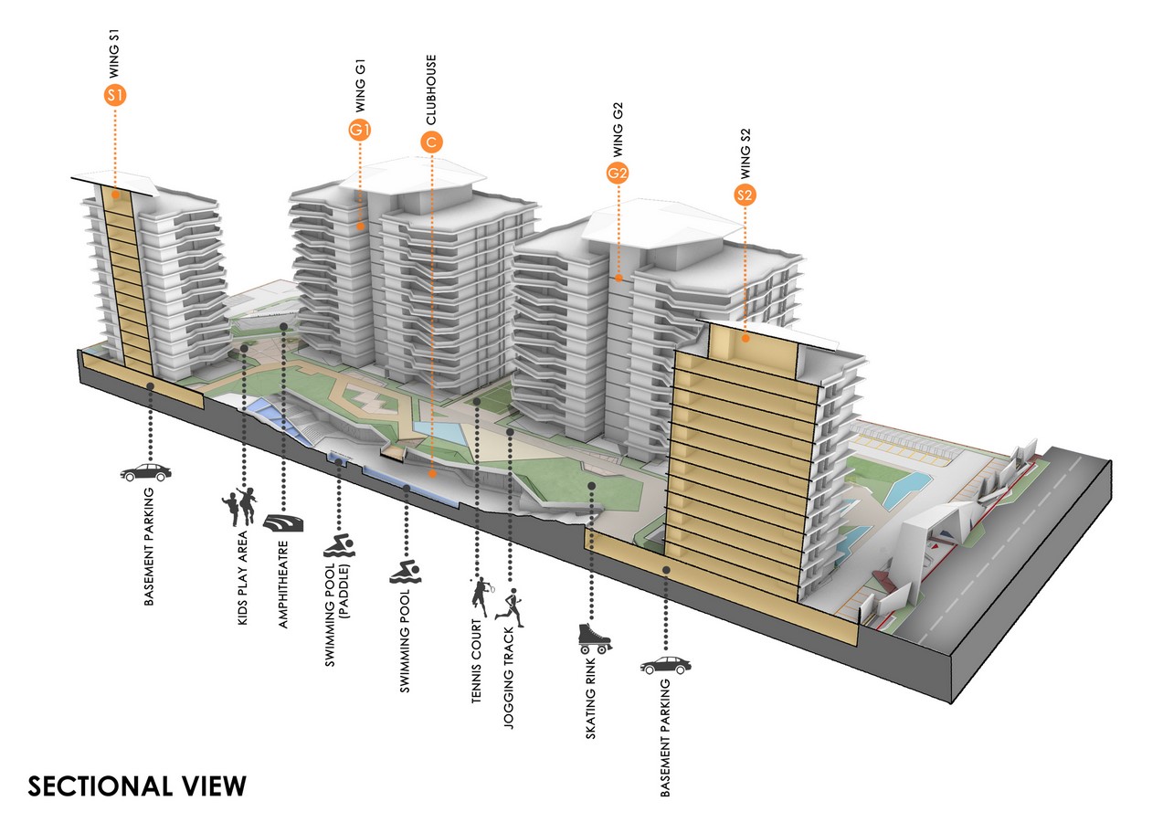 Excellenseaa 126 by Sanjay Puri Architects: A Micro Sustainable Environment - Sheet3