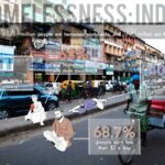 The Rise of Invisible Cities - Sheet2