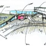 Zhuhai Jiinwan Huafa Mall By 10 Design - Sheet5
