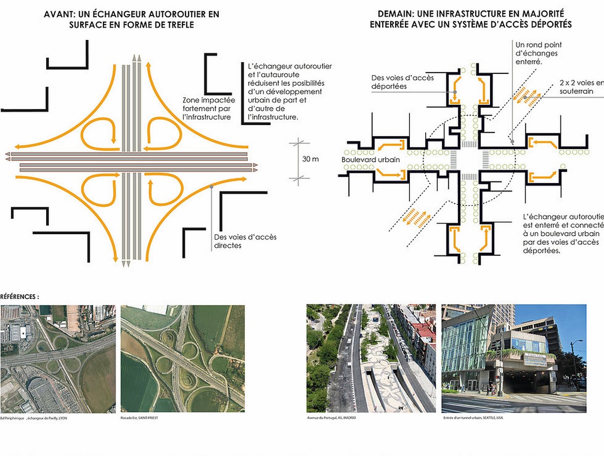 Architects in Lyon - Top 75 Architects in Lyon - Sheet42