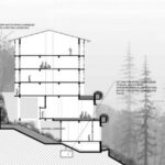 Ranjit Sinh Associates- 10 Iconic Projects - Sheet33