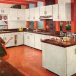 History of Modular Kitchens - Sheet1