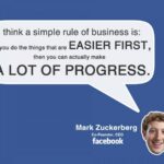 Mark zuckerberg as Architect - Sheet2