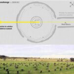 Archeoastronomy – Inspiring Modern Architecture - Sheet1