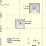 Archeoastronomy – Inspiring Modern Architecture - Sheet2