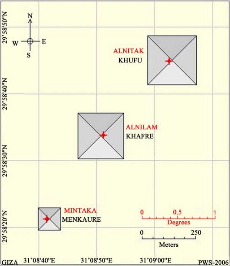 Archeoastronomy – Inspiring Modern Architecture - Sheet2