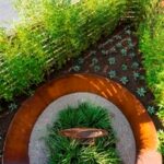 What are the benefits of landscaping in and around office buildings - Sheet3