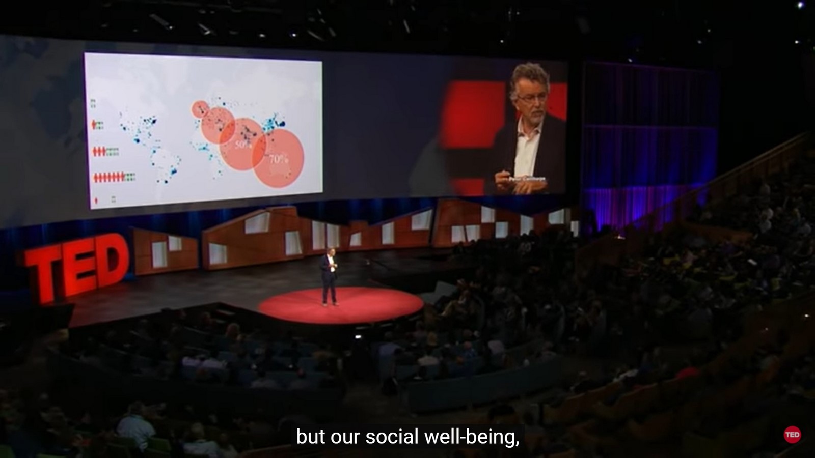 Ted talk Reviews: 7 principles for building better cities by Peter Calthorpe - Sheet1