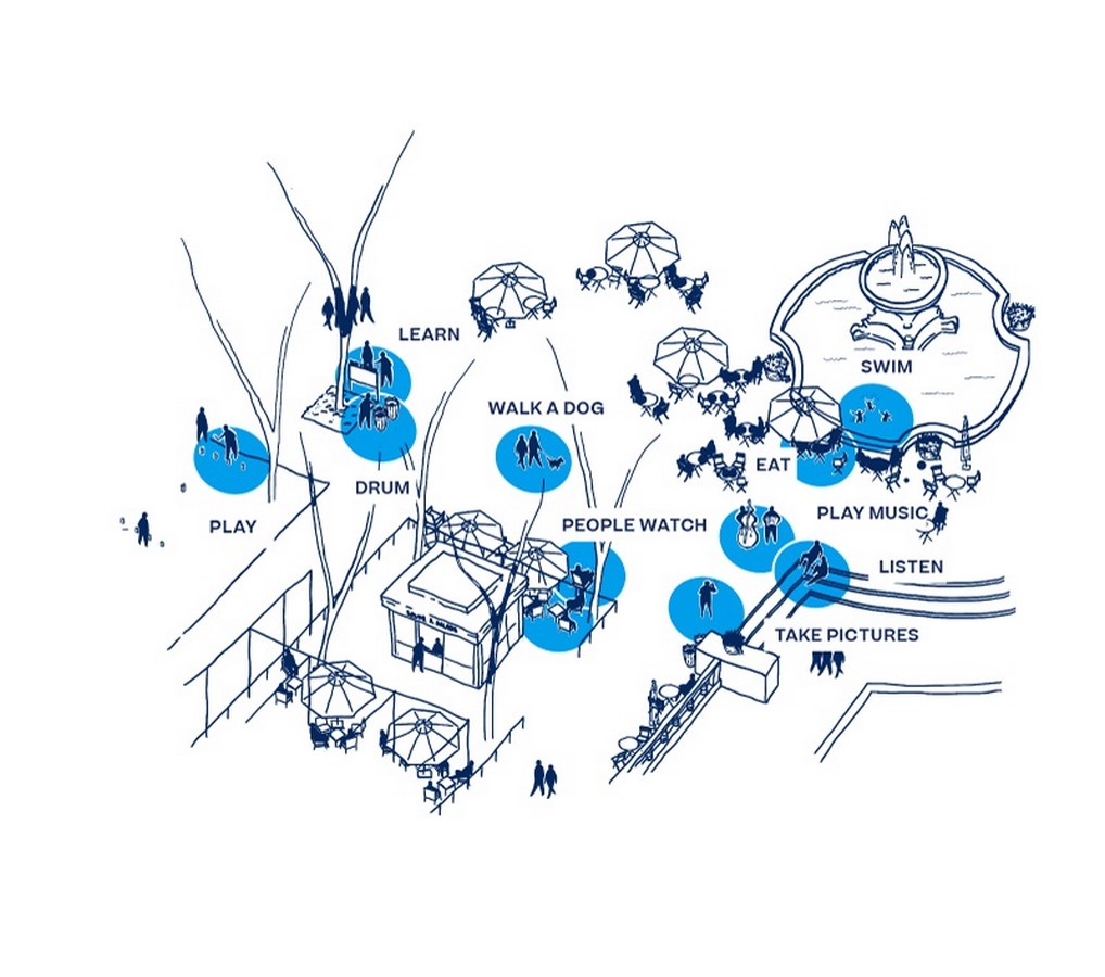 Creative Placemaking tells a story - Sheet1