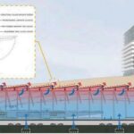 Liberty in Art: Impact of Architecture and the need for more thoughtful designs. - Sheet7
