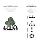 Creative Village By Samaa Alsokkary - Sheet2