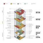 Creative Village By Samaa Alsokkary - Sheet3