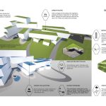 Taichung City Cultural Center By MU Architecture - Sheet10