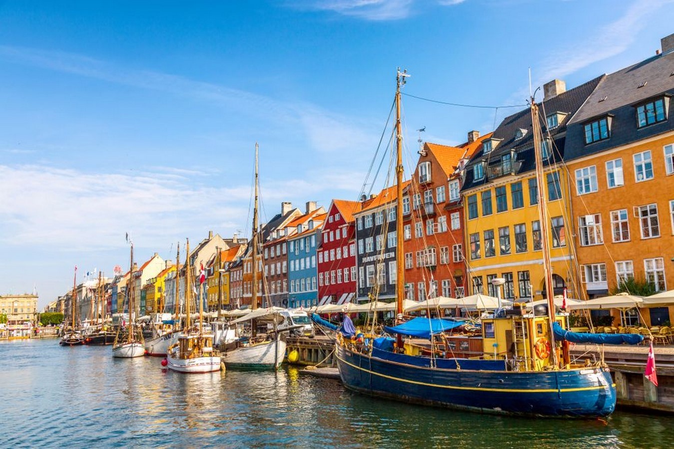 Top 15 cities ranked according to Happiness Index - Sheet5