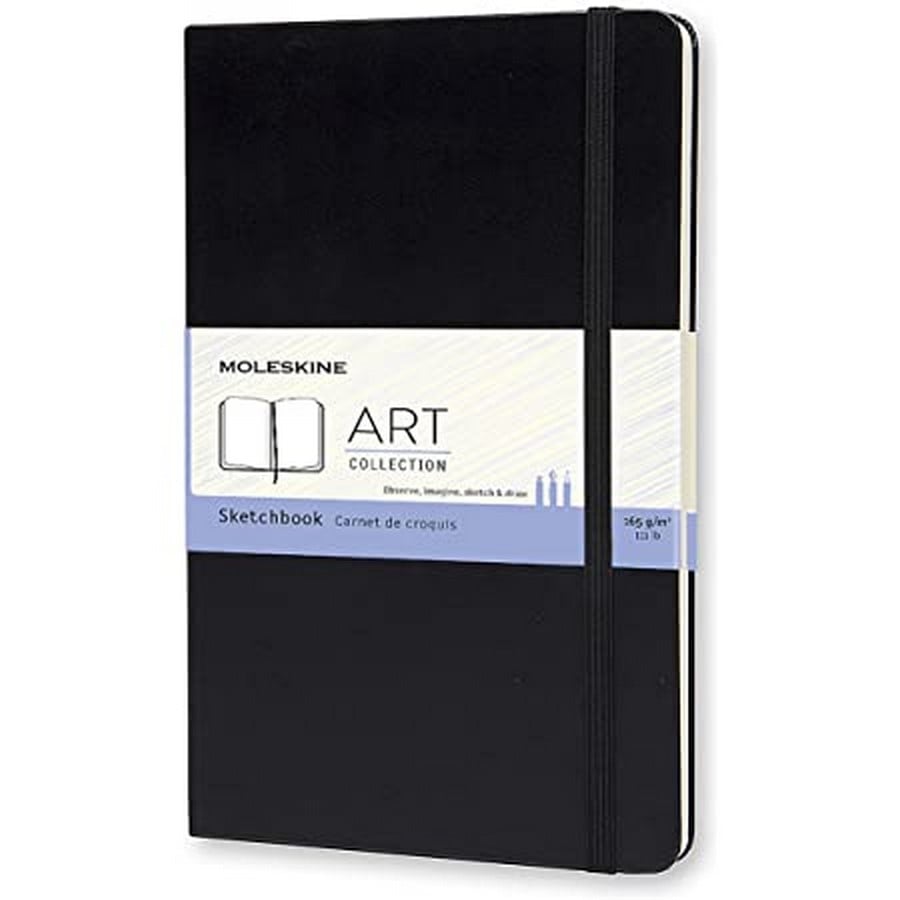 15 gifts you can give to an architect or designer - Sheet2