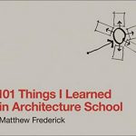 15 gifts you can give to an architect or designer - Sheet30