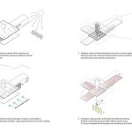 Sawmill by Olson Kundig: A Self-sufficient Home - Sheet9
