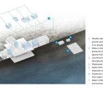 Sawmill by Olson Kundig: A Self-sufficient Home - Sheet15