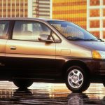 10 Things you did not know about Honda Motor Company- Sheet3