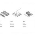 Youtube for Architects: Alastair Parvin: Architecture for the people by the people - Sheet2