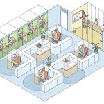 How does the new normal affects architecture as a career - Sheet1