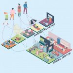 How does the new normal affects architecture as a career - Sheet3