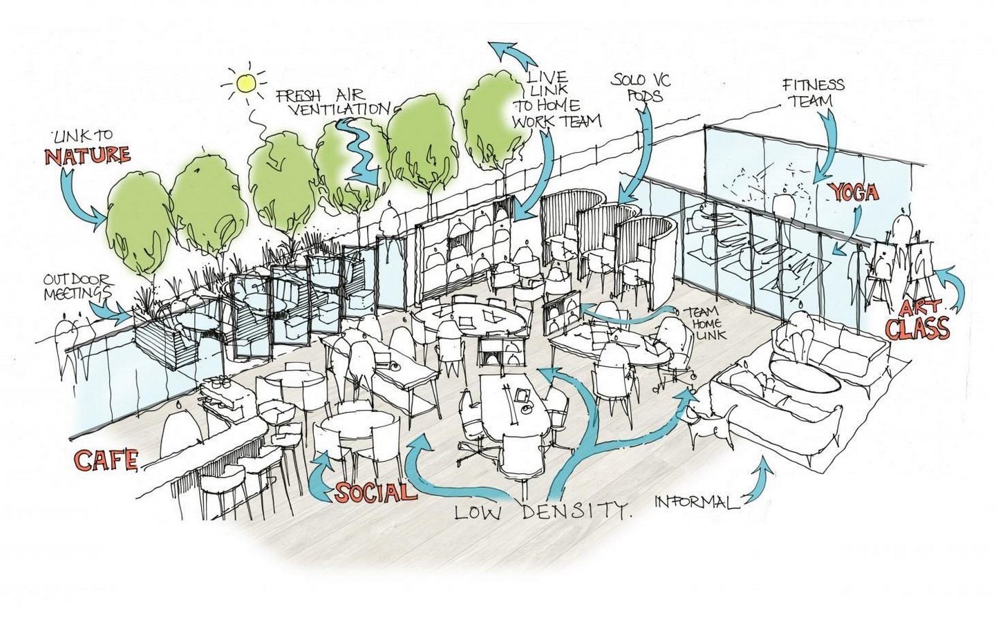 An offset located café as an architect’s time based studio_©Ellie Stathaki