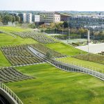 Why Landscaping is important? - Sheet2