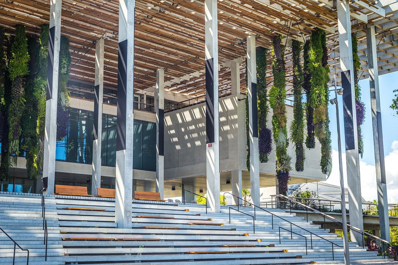 Architecture – An Everlasting Relationship with Users - Sheet6