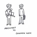 Journey through Architecture Schools: Becoming Architect - Sheet1