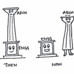 Journey through Architecture Schools: Becoming Architect - Sheet2