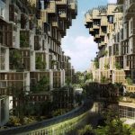 What is the future of Architecture? - Sheet3