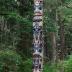 An overview of Totem Pole - Sheet1