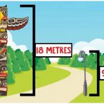 An overview of Totem Pole - Sheet7