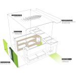 Bayreuth Youth Hostel By LAVA - Sheet10