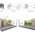 Bayreuth Youth Hostel By LAVA - Sheet8