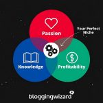 A step by step to guide to setting up your blog - Sheet2