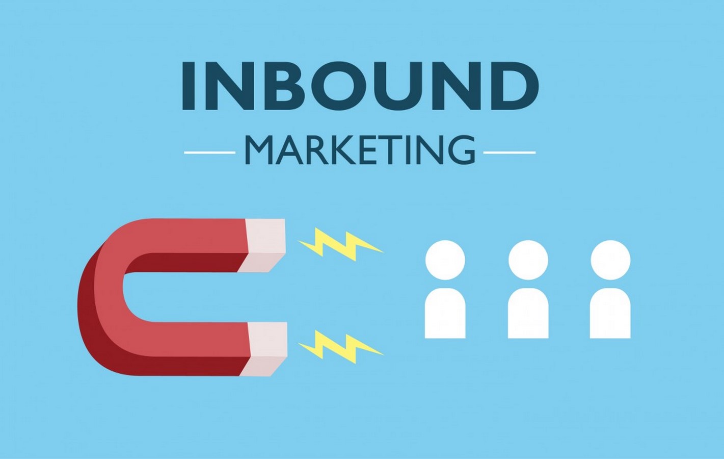 Why inbound marketing is the way for architects? - Sheet1