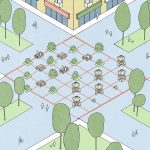Architecture and the Time Ahead - Sheet3