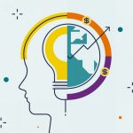 How to utilise design thinking to develop design concepts? - Sheet1