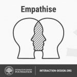 How to utilise design thinking to develop design concepts? - Sheet4