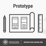 How to utilise design thinking to develop design concepts? - Sheet7