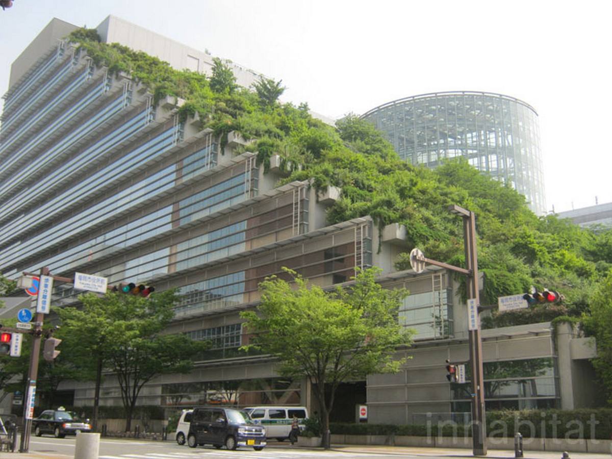 From Past to Future: Aiming Towards Sustainability with Modern Technology - Sheet5