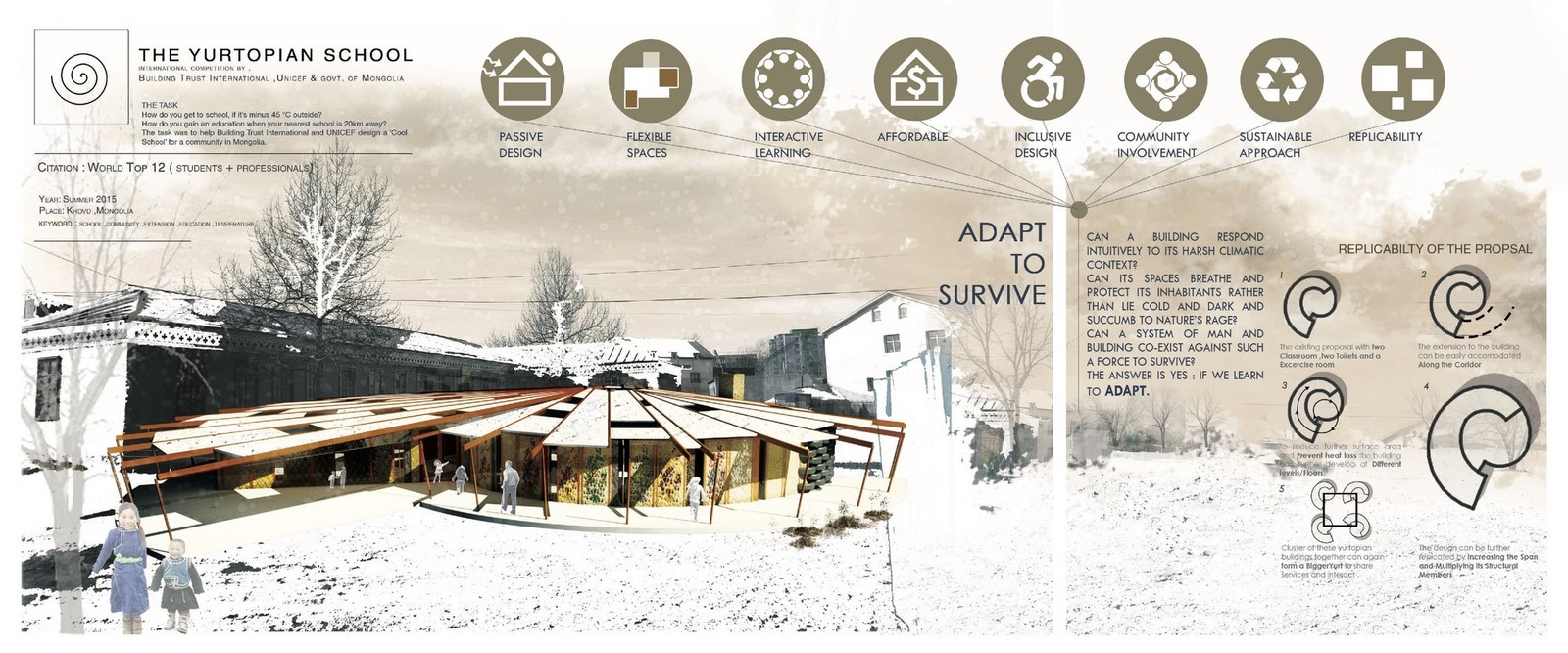 10 Ways to Instantly Improve Your Architecture Portfolio - Sheet11