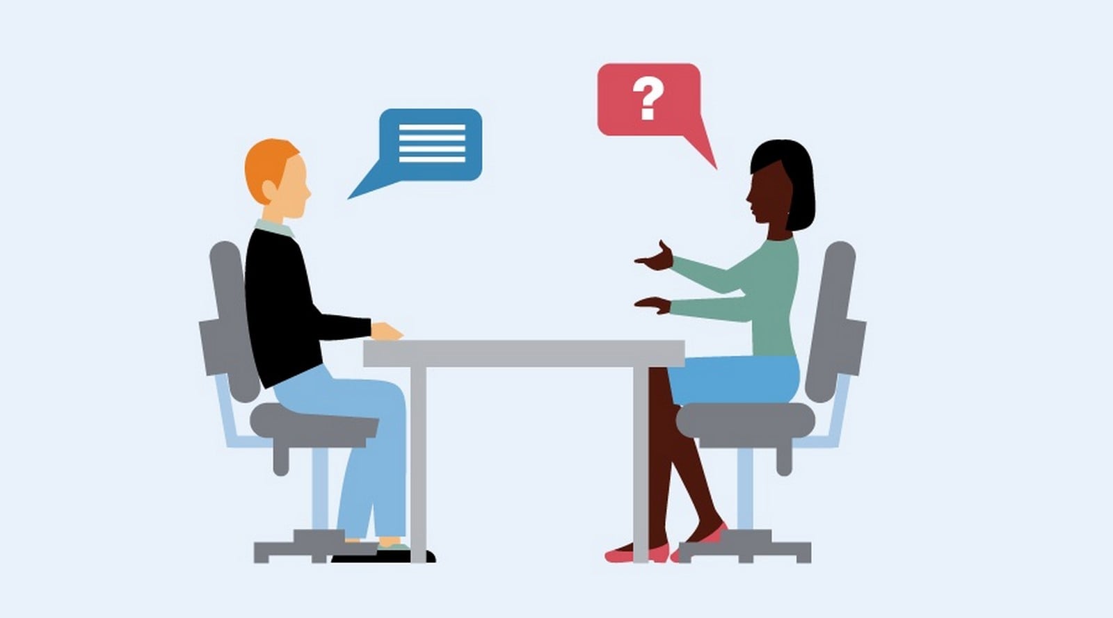 5 Tips to ace your thesis jury - Sheet3