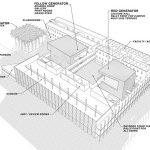 School of Architecture by Bernard Tschumi Architects: Learning creativity with a creative space - Sheet2